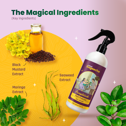 Fungiblock | Protect from Fungus | 300 Sprays